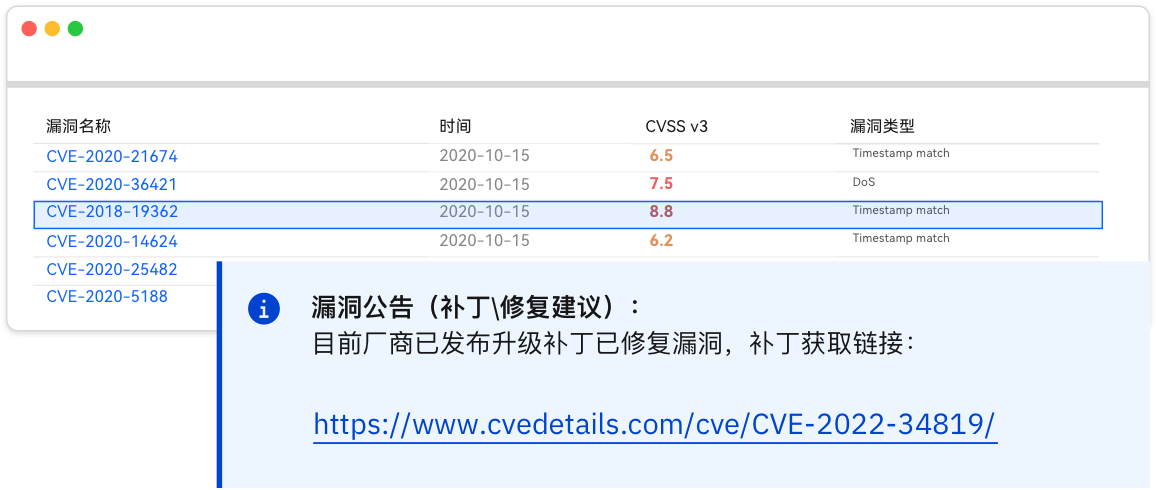 专家处置建议